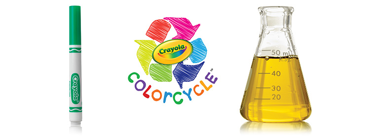 Crayola ColorCycle